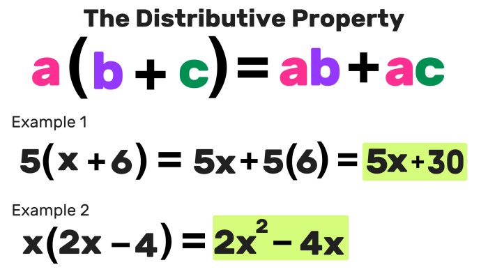 Multiplying polynomials worksheet algebra 2