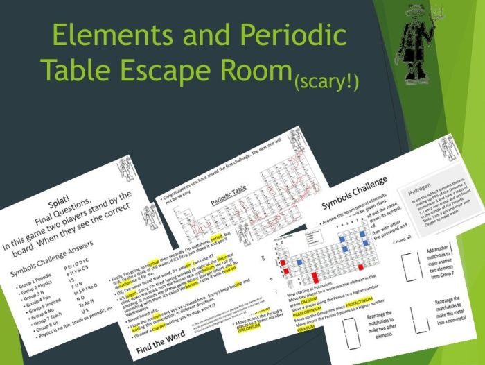 Periodic table escape room answer key pdf