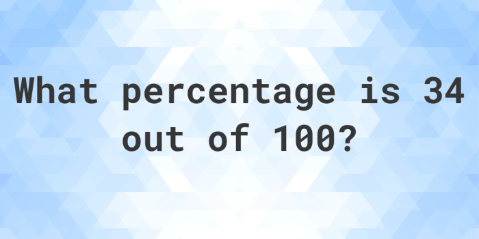 Percentages