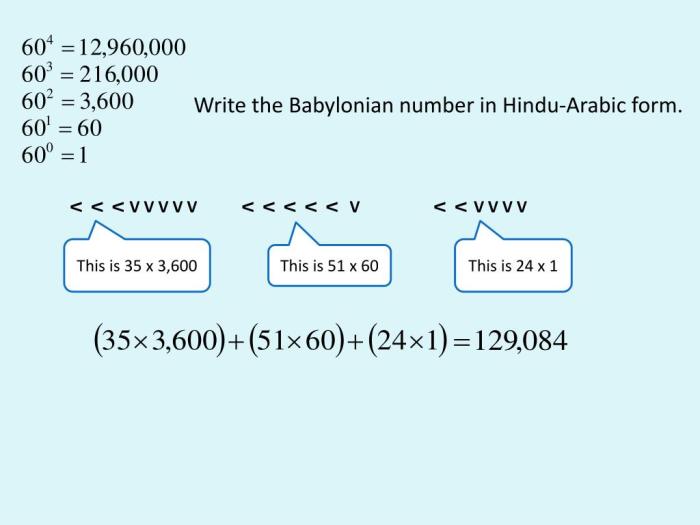 Babylonian numeral as a hindu-arabic numeral