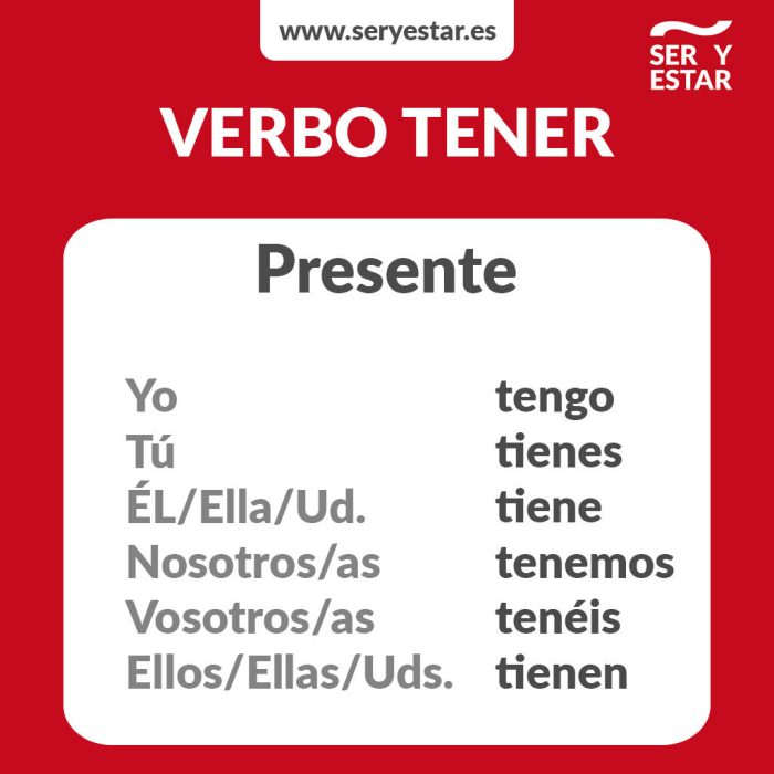 Gramatica a the verb tener answer key