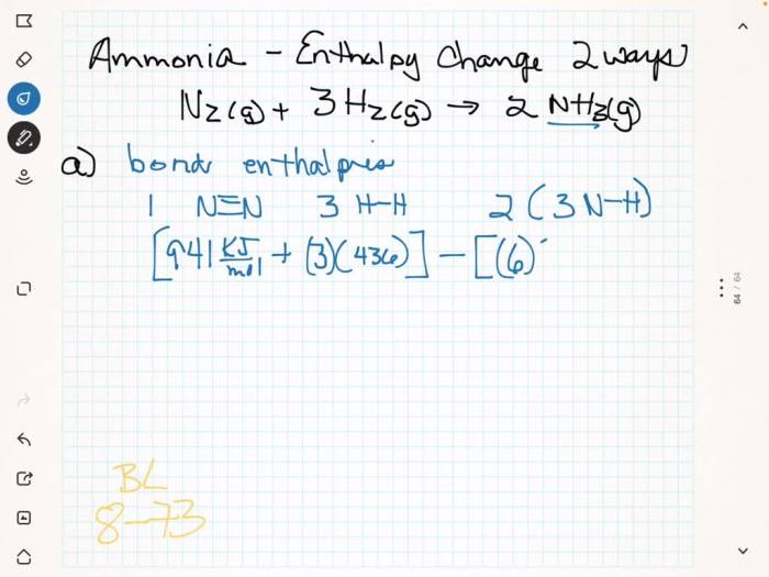 Ammonia is produced commercially by the haber reaction