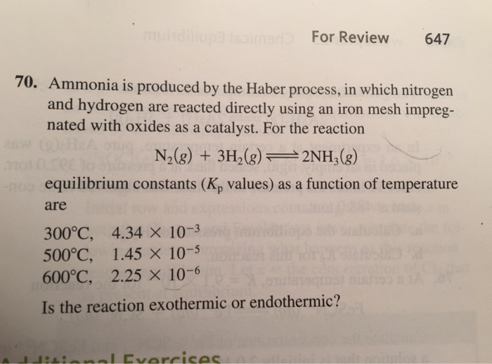 Ammonia is produced commercially by the haber reaction