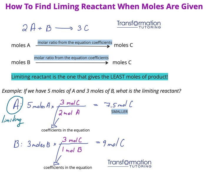 Limiting reactant yield gram slide