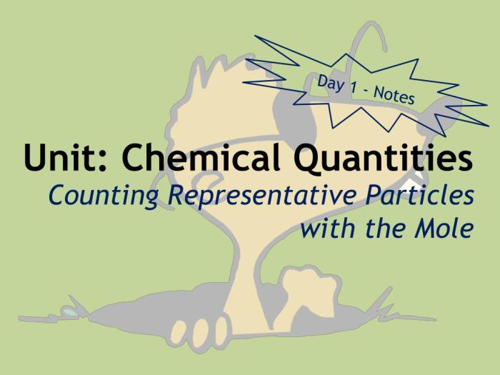 Unit chemical quantities molar mass 2 step ws 3